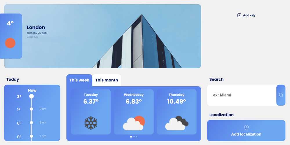 Web App Meteo